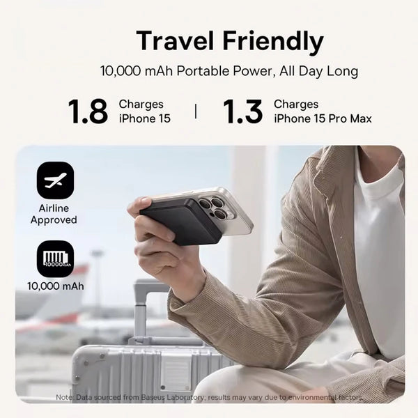 Magnetic-Wireless-Charger-10000mAh-15W-PD-Fast-Charging-Power-Bank-for-iPhone-16-17-15-14.jpg