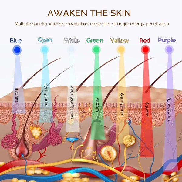 Wireless-LED-Mask-7-Color-LED-Face-Mask-Photon-Skin-Firming-Anti-Aging-Rejuvenation-Beauty-Mask.jpg